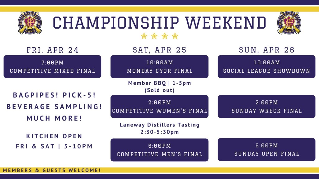 Championship Weekend is Here!
