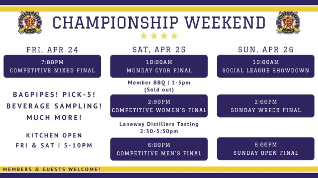 Championship Weekend is Here!